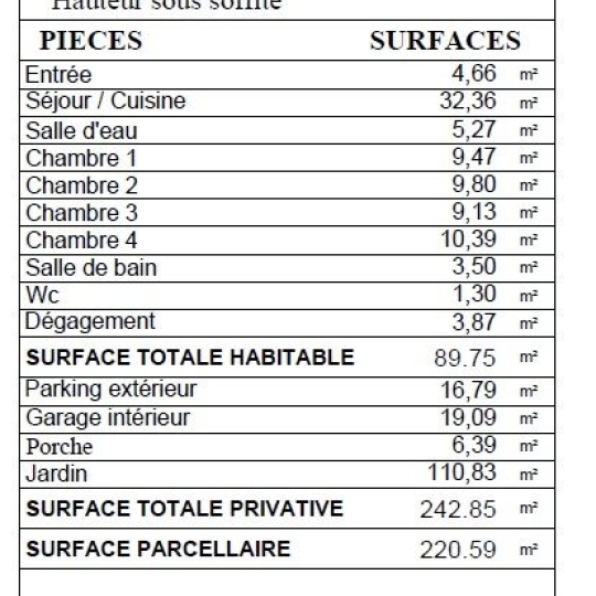  Annonces VILLEPINTE : Maison / Villa | PUISEUX-EN-FRANCE (95380) | 89 m2 | 372 000 &euro; 