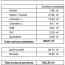  Annonces VILLEPINTE : Appartement | AUBERVILLIERS (93300) | 68 m2 | 385 000 &euro; 